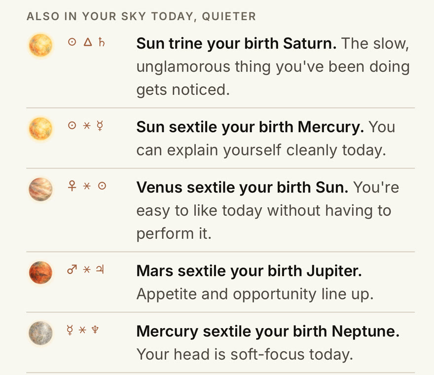 Trine's Go deeper page listing the quieter currents of the day, each with a painted planet, its glyphs and a plain sentence, such as Sun trine your birth Saturn: the slow, unglamorous thing you've been doing gets noticed.