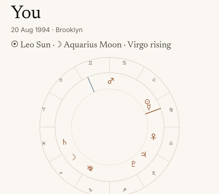 A Trine birth chart: Leo Sun, Aquarius Moon, Virgo rising, drawn as a wheel with each planet in its sign.